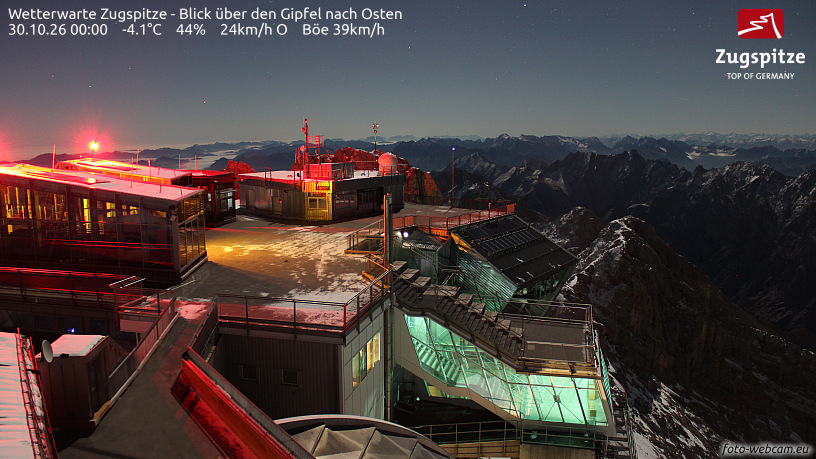 Webcam Zugspitze, Gipfel nach Osten
